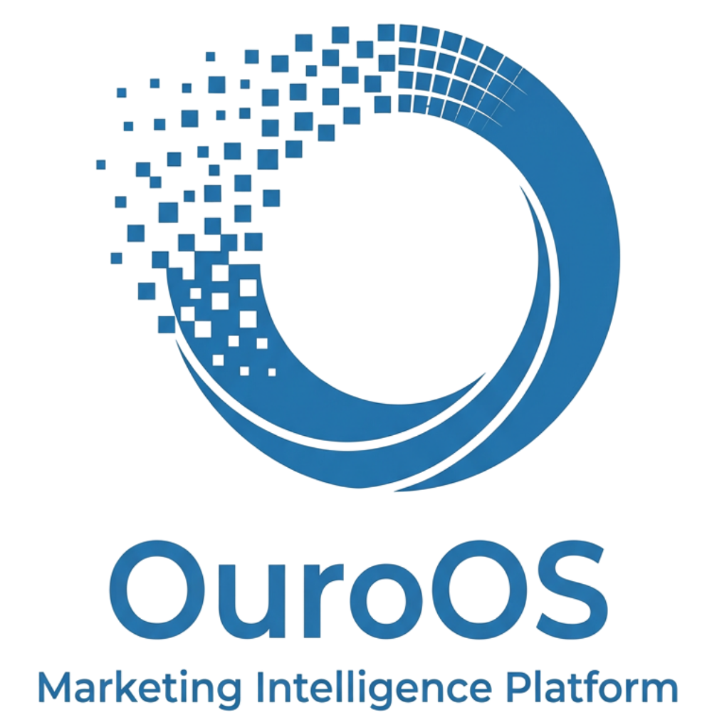 OuroOS